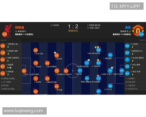 意甲大战尤文图斯大胜曼联神扑瞬间成比赛转折点战术解析
