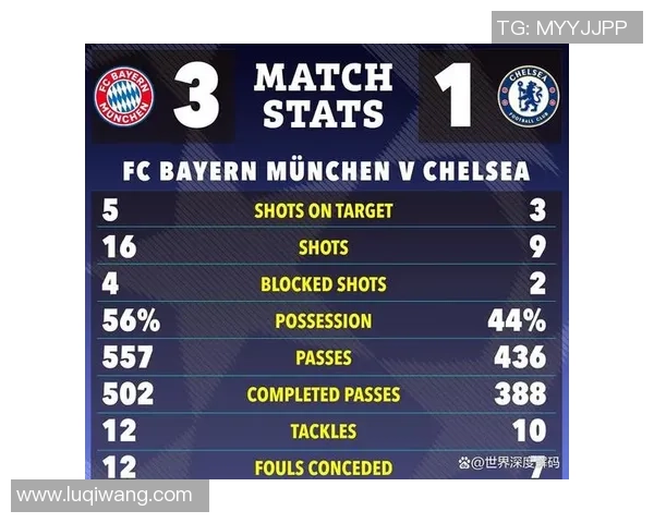 中超精彩对决拜仁险胜切尔西乌龙球成比赛转折点引发热议 中超精彩对决拜仁险胜切尔西乌龙球成比赛转折点引发热议